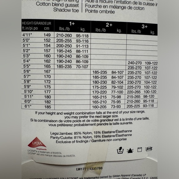 BNIB SECRET Pantyhose - Picture 2 of 4